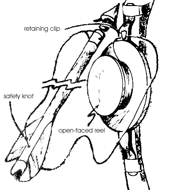 Figure 1 longbow equipment for shooting carp.